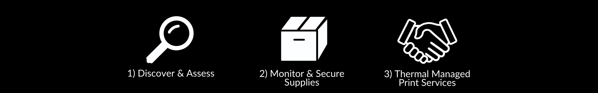 Zebra Three stages of Thermal Managed Print Services